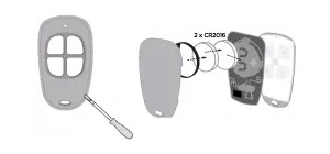 Télécommande ControlGate